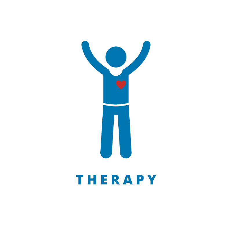 Neno Therapy