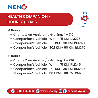 NENO Health Companion (Hourly / Daily)